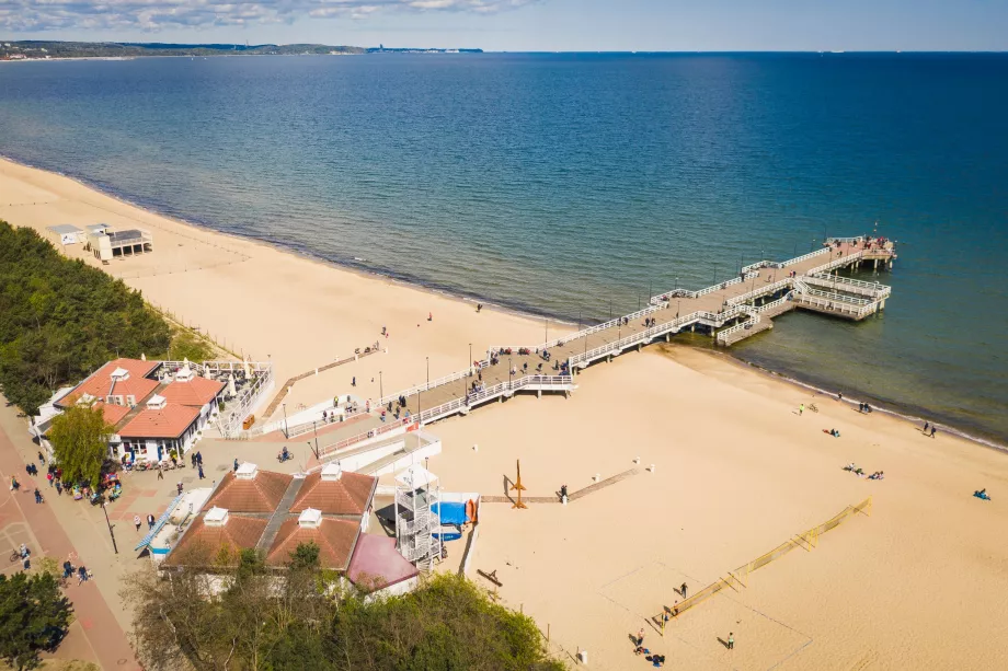 Plage de Brzezno