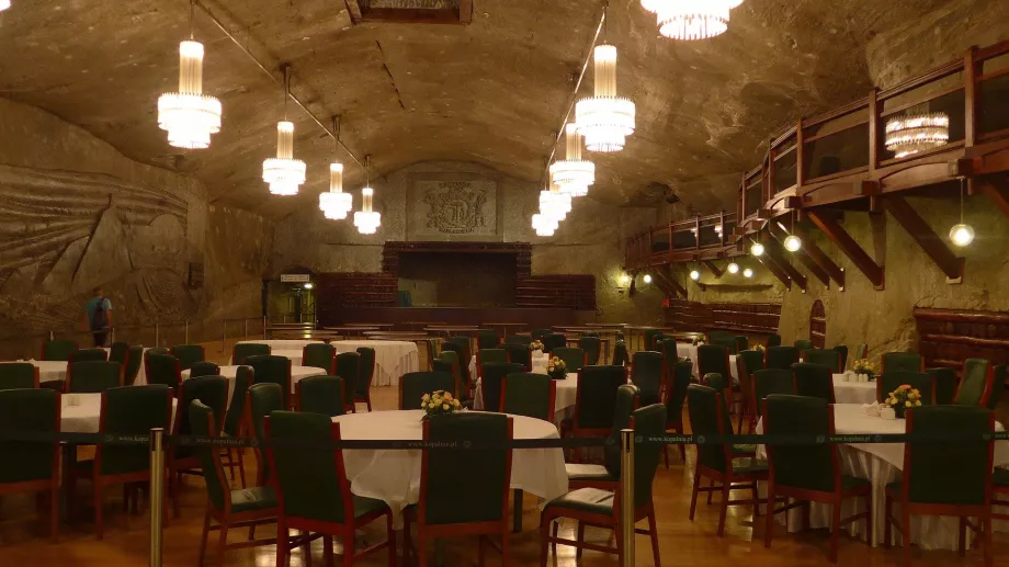 Restaurants à Wieliczka