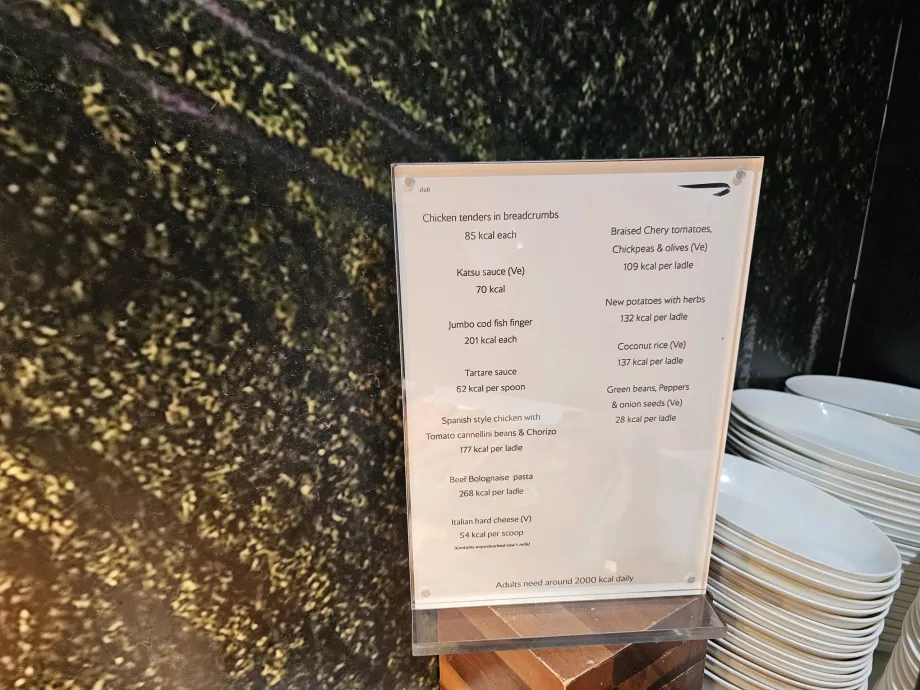 Informations sur les calories