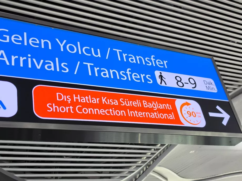 Transferts courts