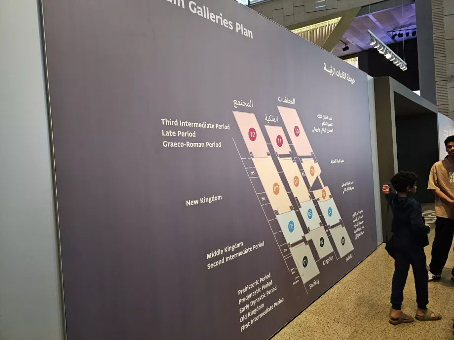 Plan des galeries principales