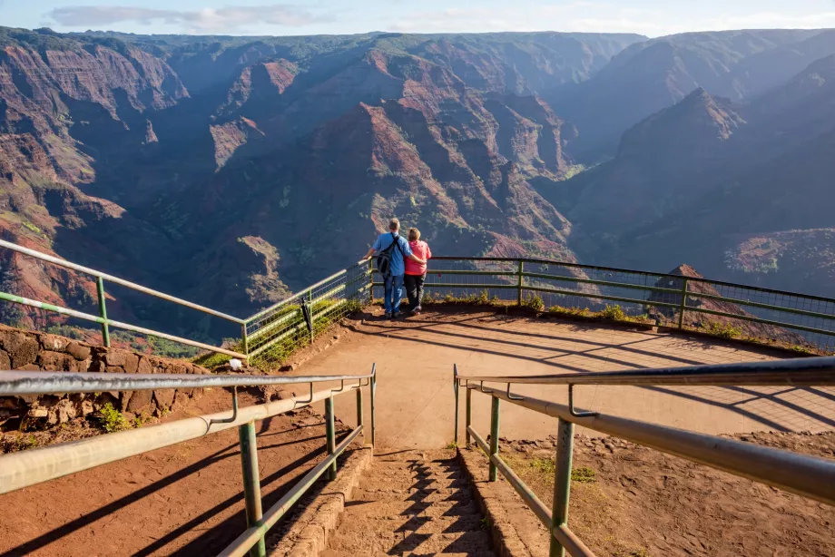 Perspectives pour Waimea
