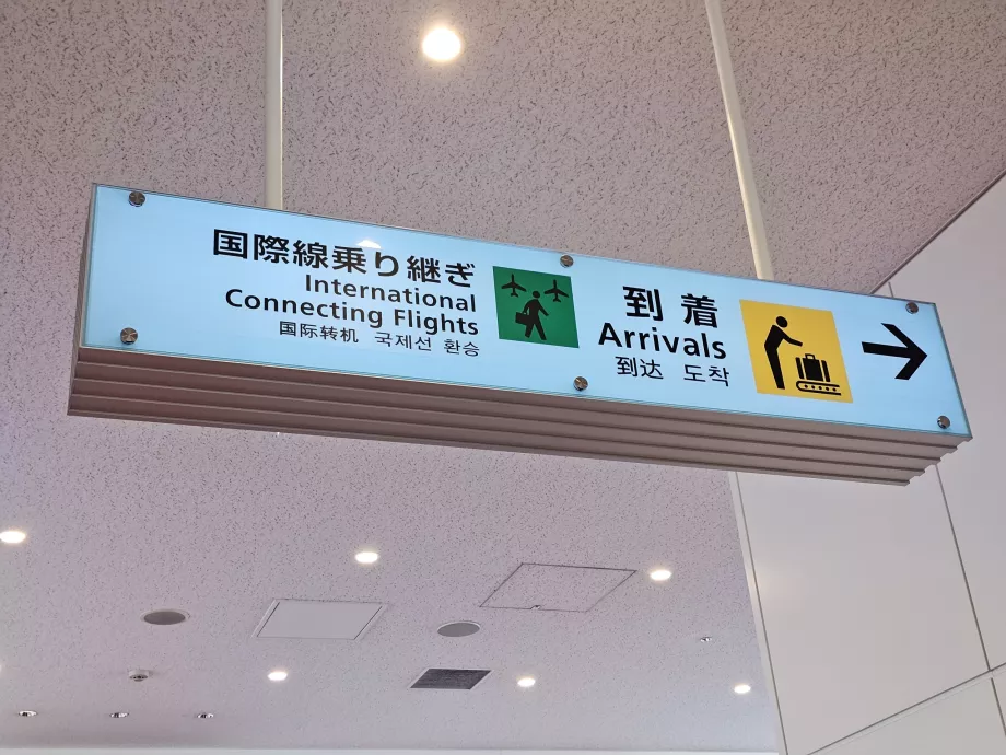 Vols internationaux de correspondance