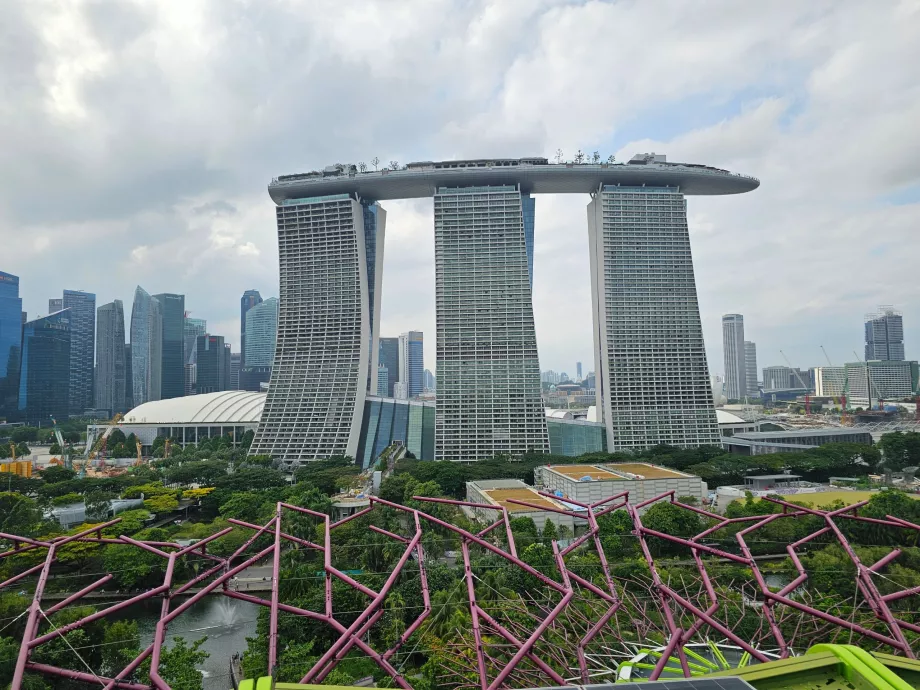 Observatoire Supertree