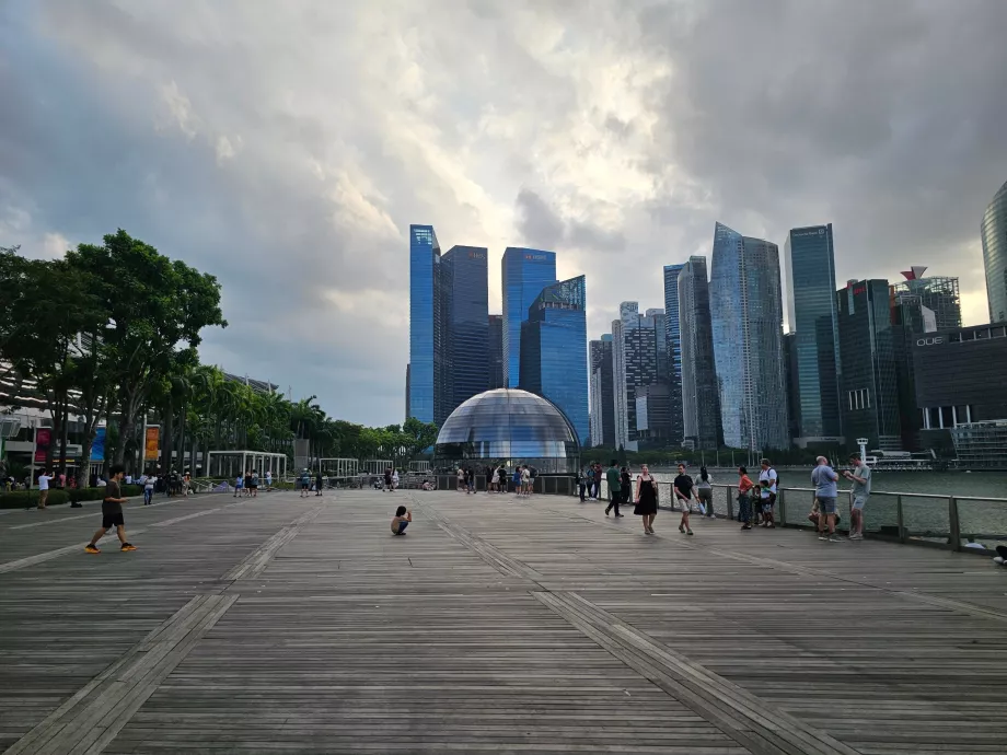 Promenade à travers le MBS