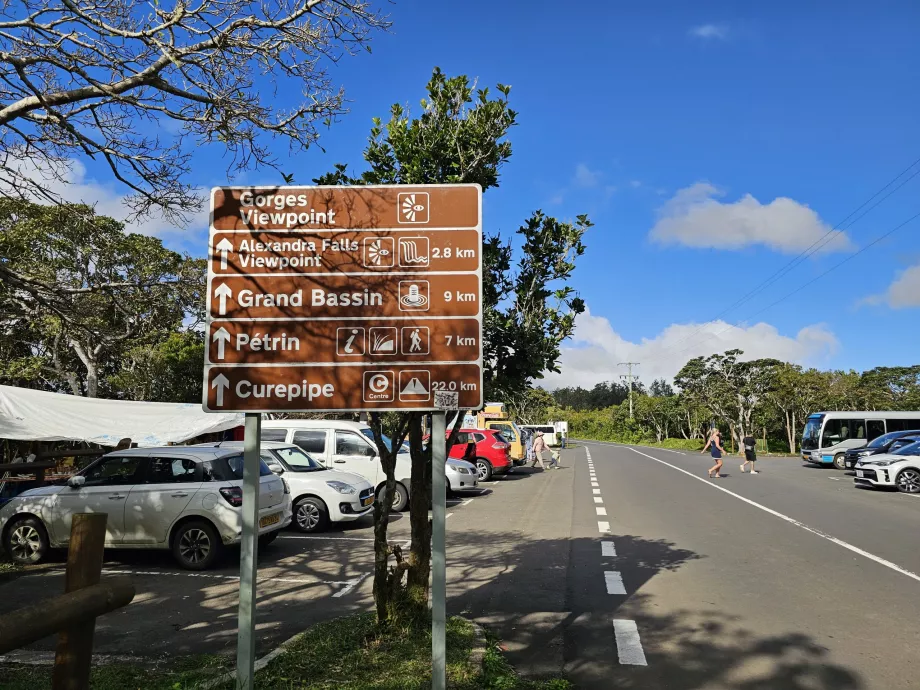 Panneaux touristiques