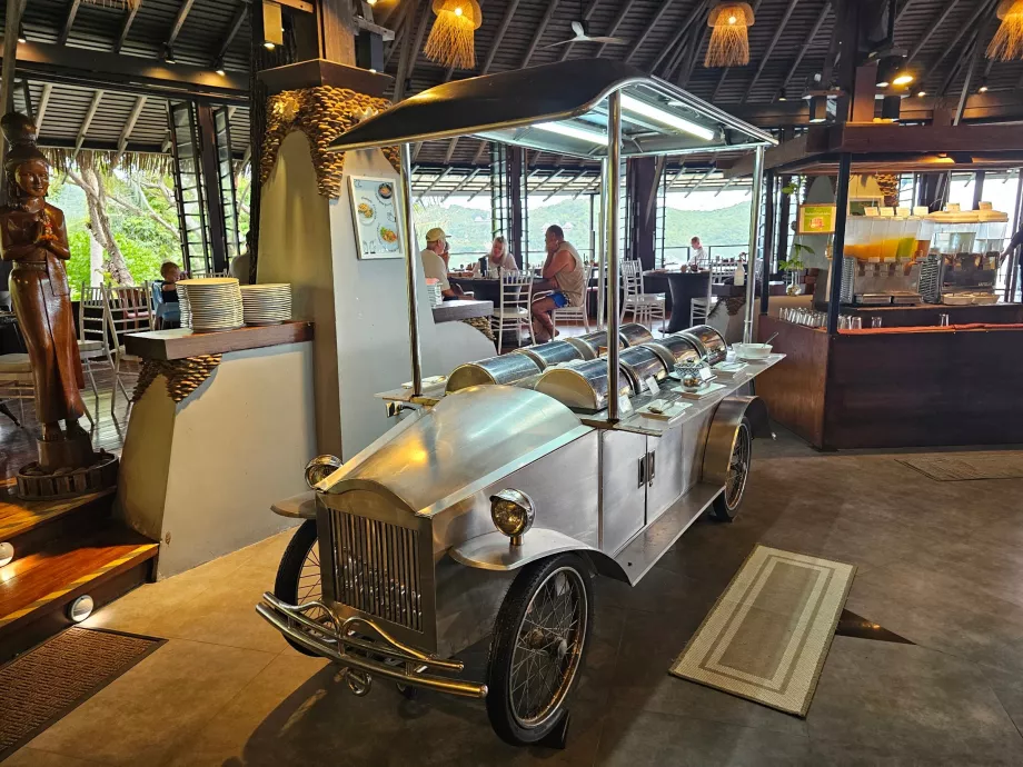 Petit-déjeuner : offre de repas chauds