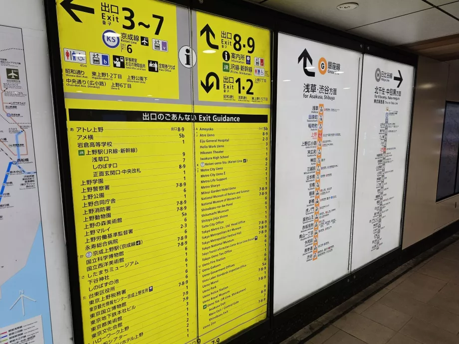 Panneaux de sortie des stations de métro