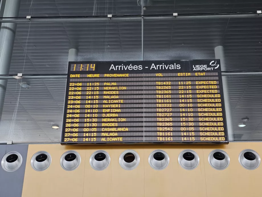 Tableau d'arrivée