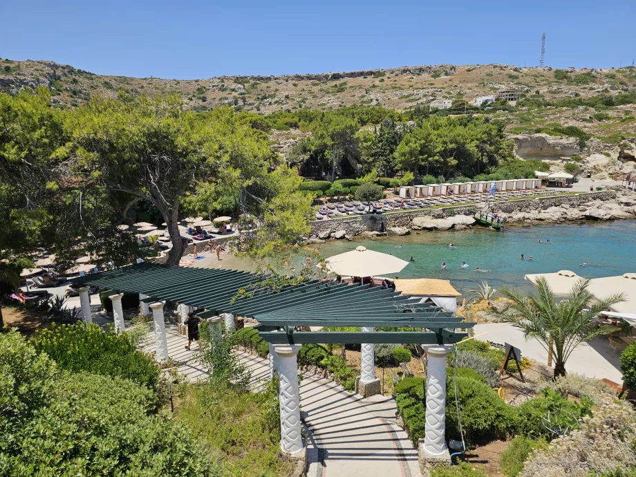 Sources de Kallithea