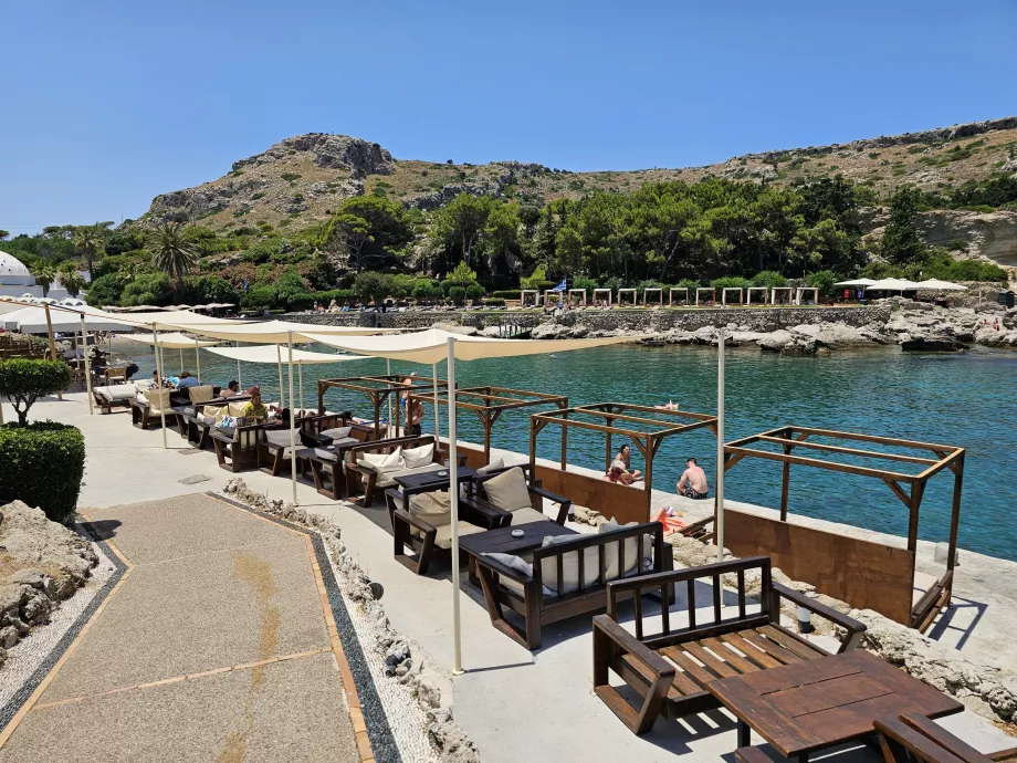 Sources de Kallithea