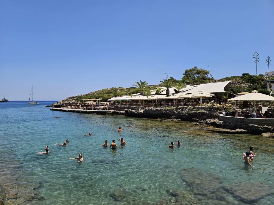Sources de Kallithea
