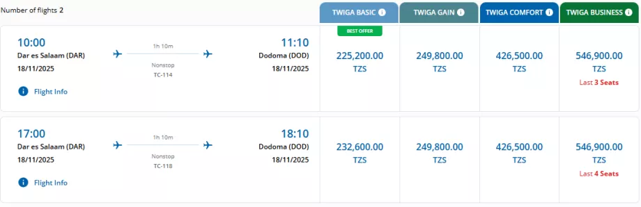 Classes tarifaires d'Air Tanzania