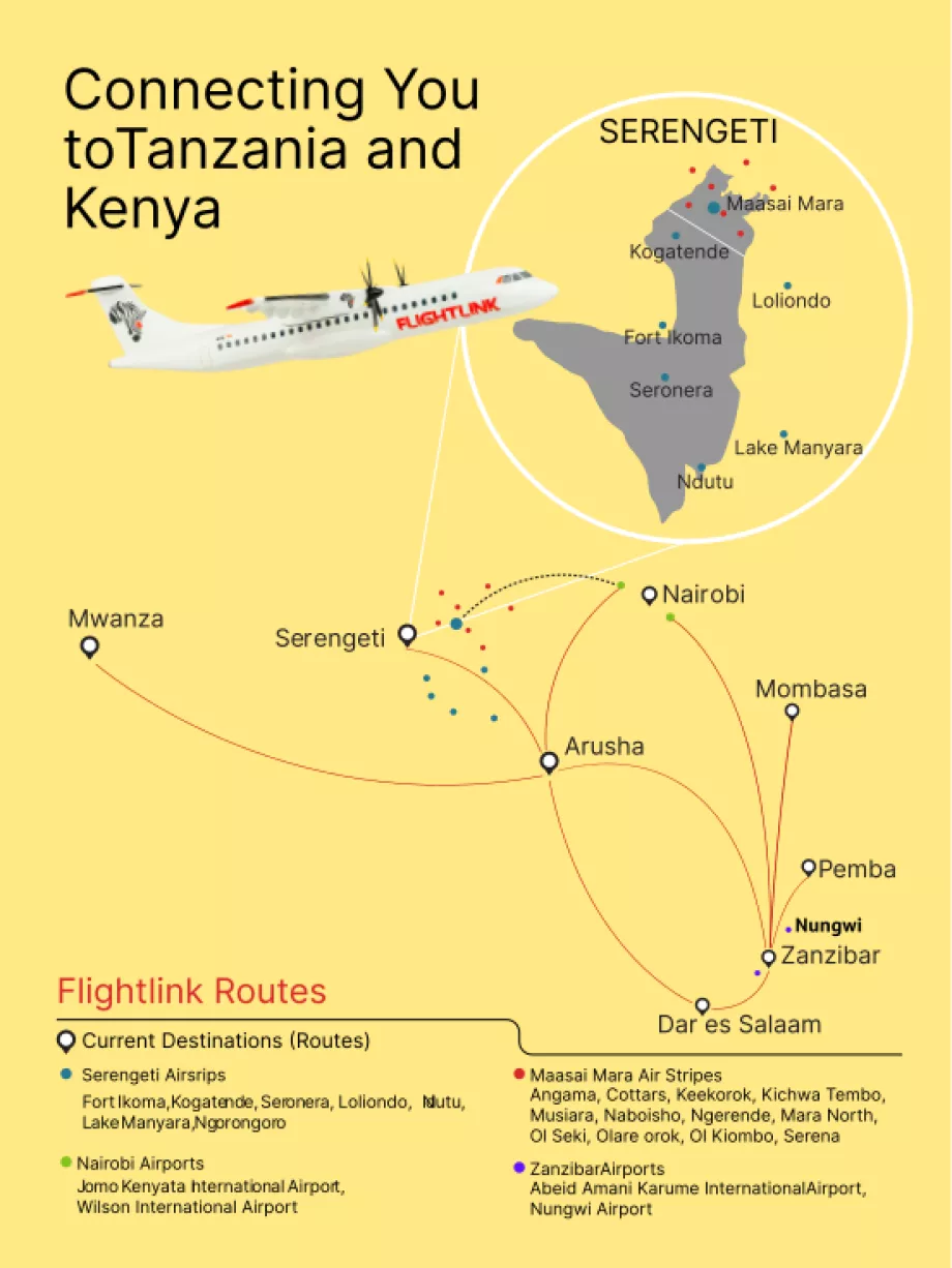 Carte des itinéraires Flightlink