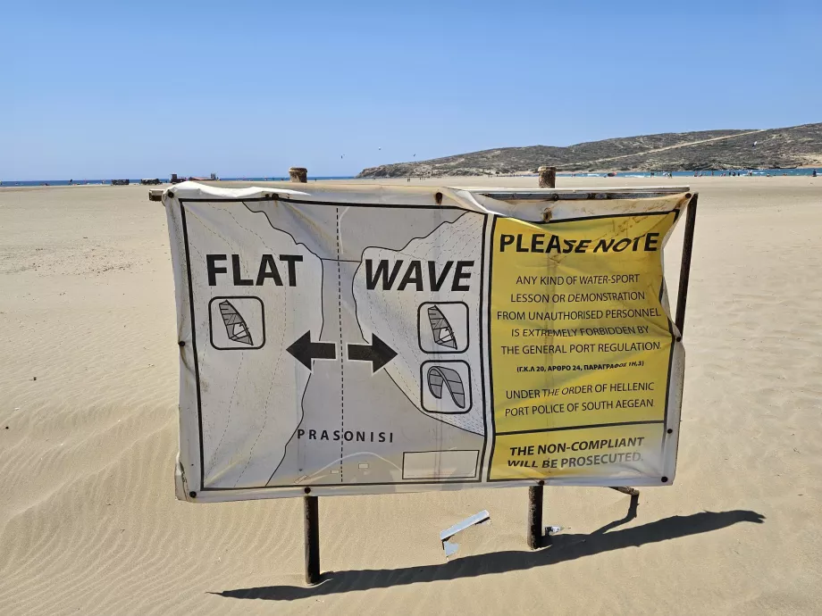 Informations sur les vagues à Prasonisi