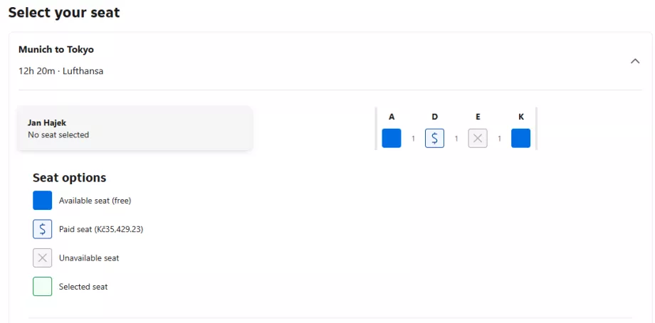 Allegris première classe