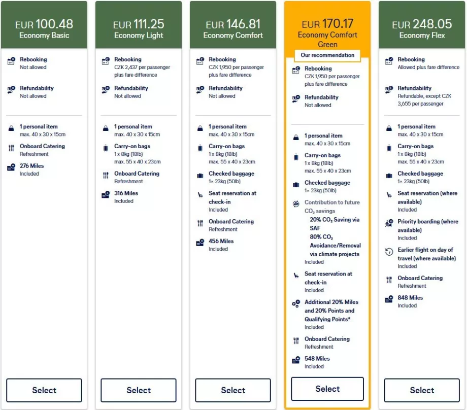 Nouveaux tarifs Lufthansa
