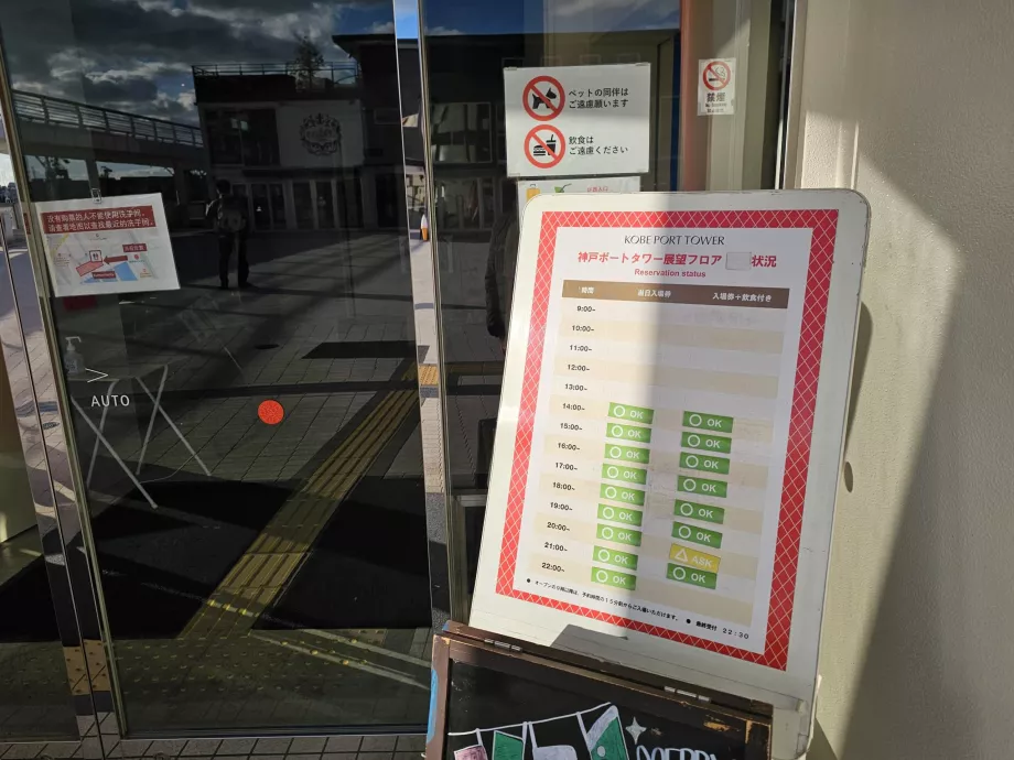 Occupation de la perspective