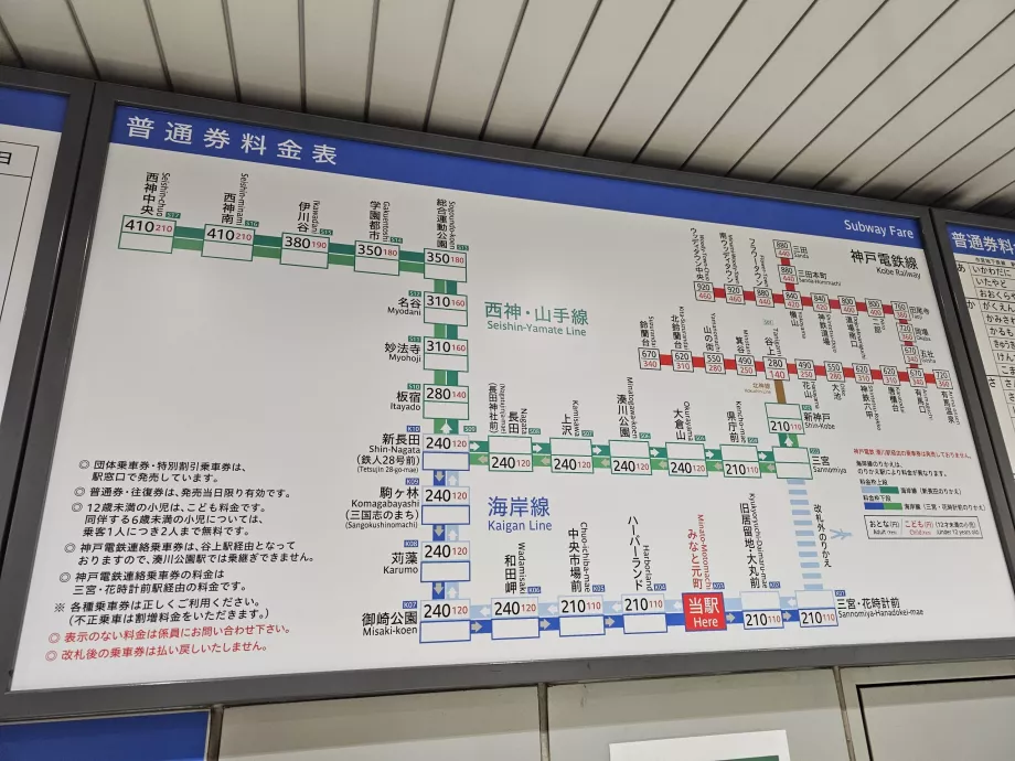 Prix des billets de métro