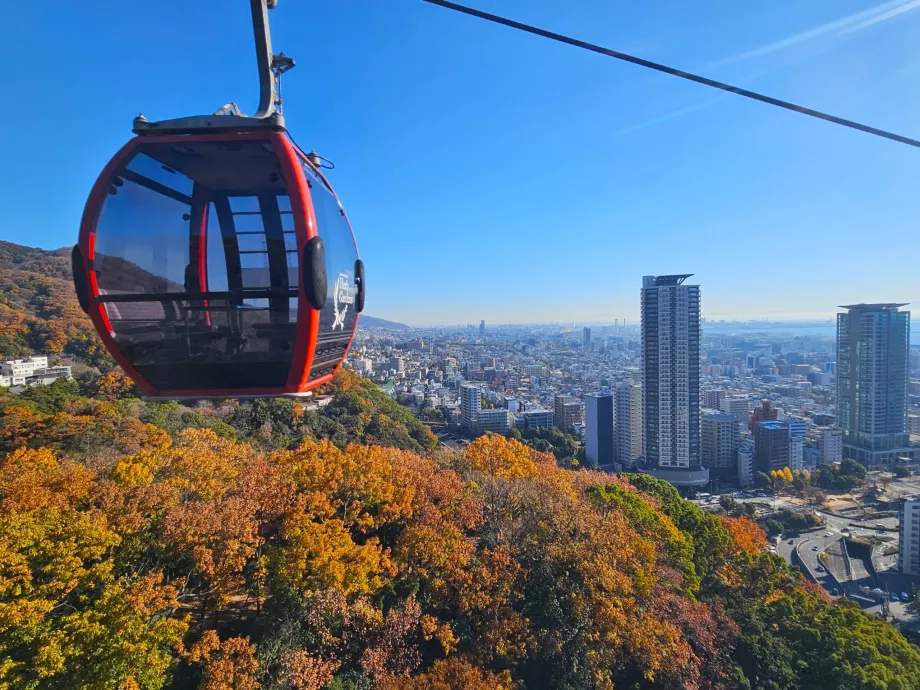 Vue depuis le téléphérique