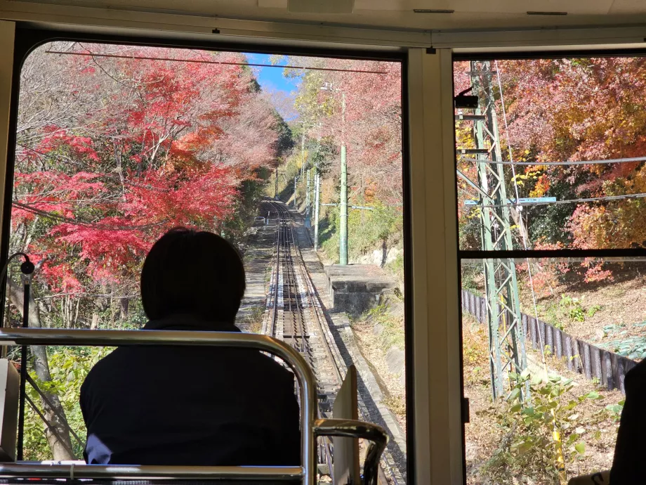 Téléphérique Maya