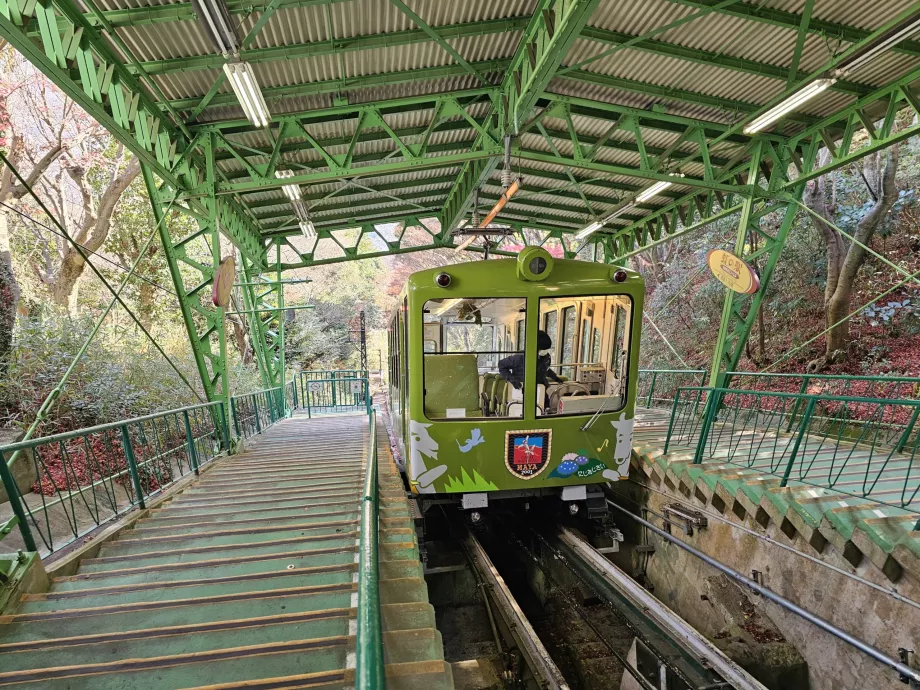 Téléphérique Maya