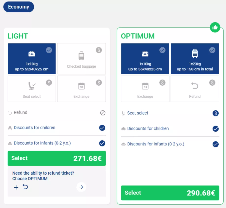 Classes tarifaires du SCAT