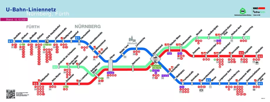 Plan de métro de Nuremberg