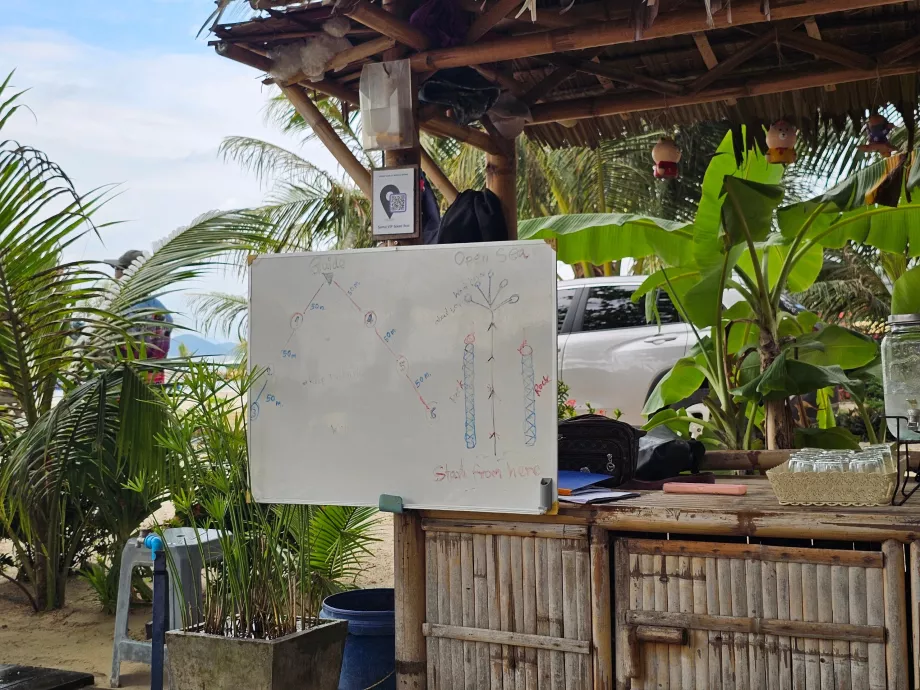 Briefing avant le voyage